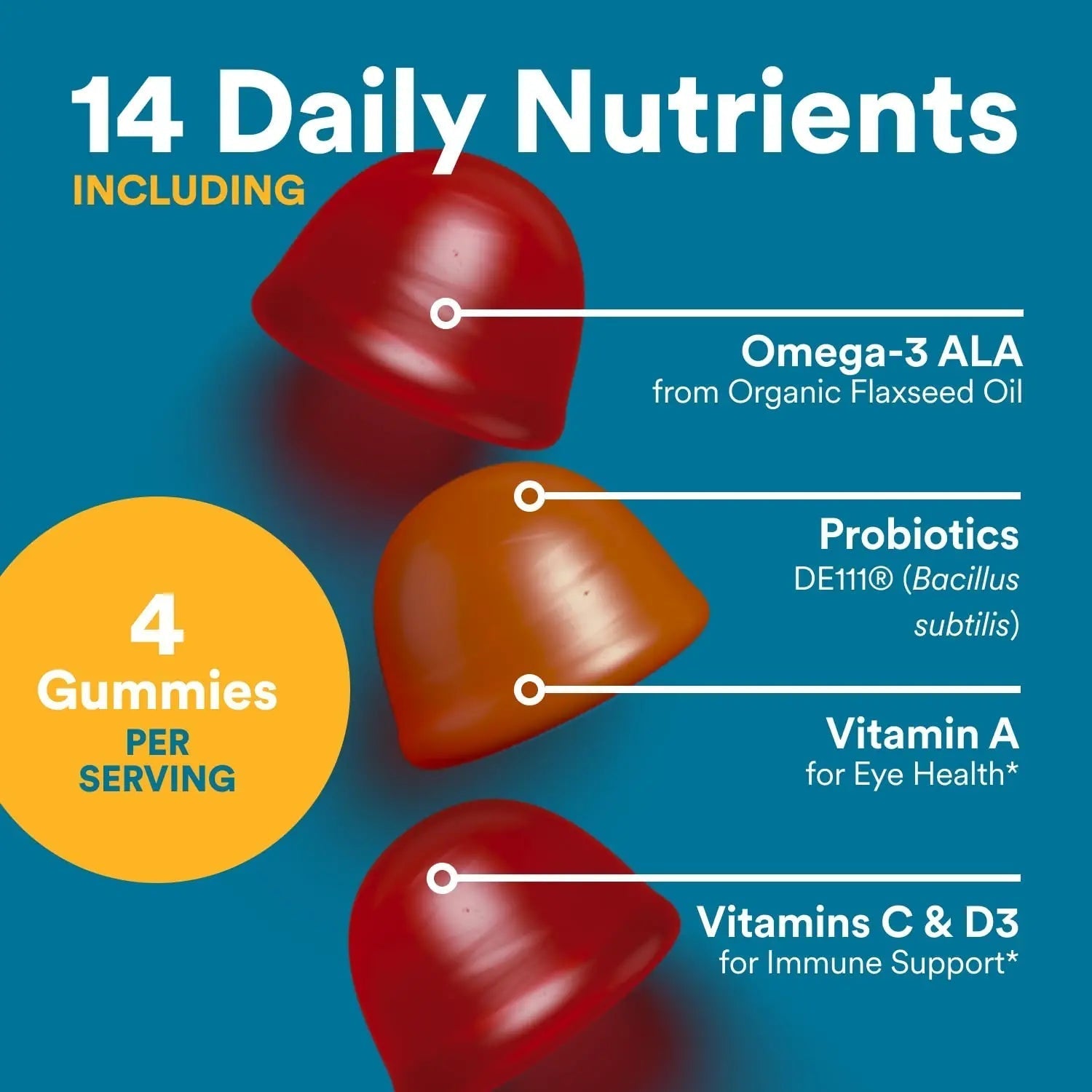 SmartyPants Multivitamin for Men, Organic Gummies: Probiotics, CoQ10, Methylfolate, Omega 3 (ALA), Vitamin D3, C, Vitamin B12 SmartyPants buy supplements canada