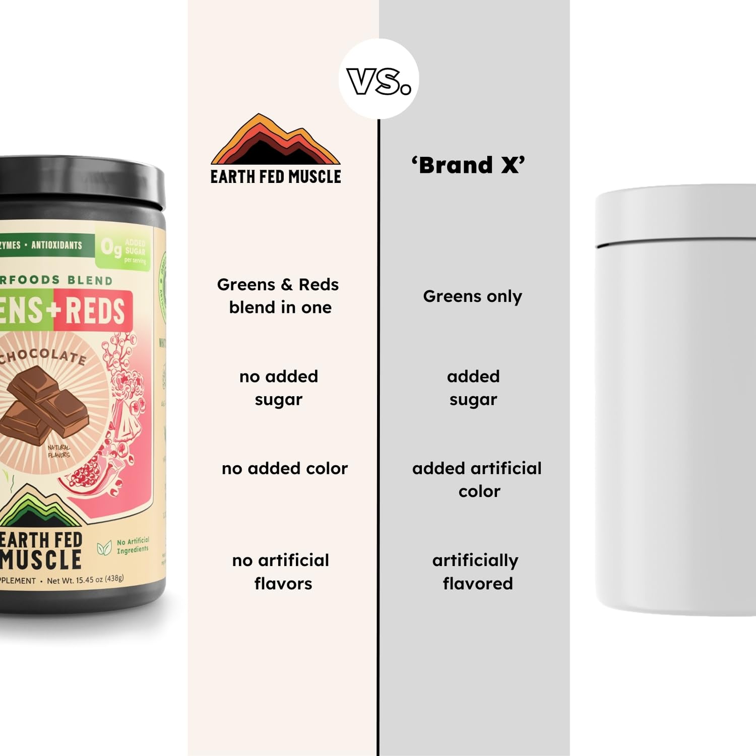 Earth Fed Muscle Chocolate Greens & Reds Superfood Blend Earth Fed Muscle buy supplements canada