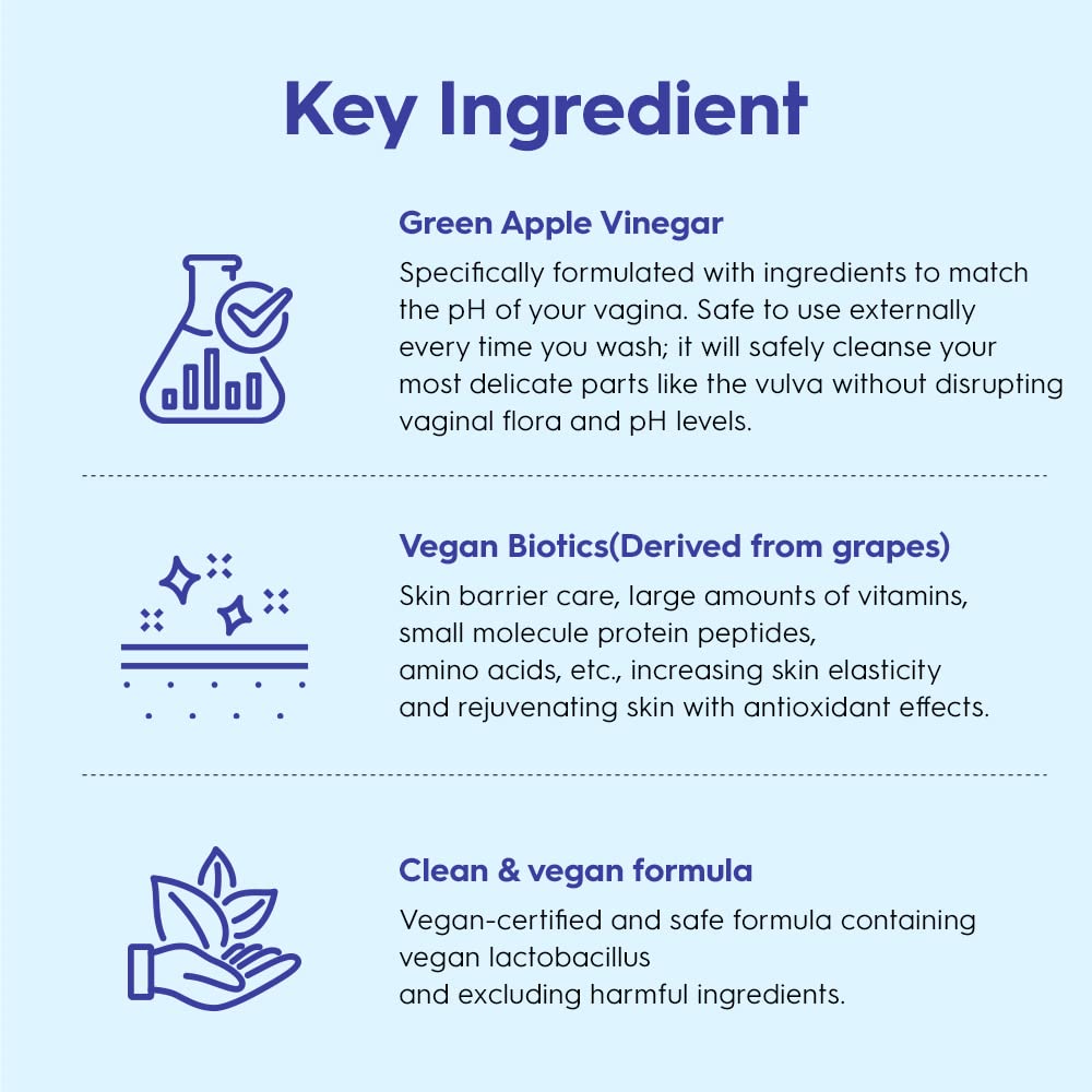 Suiskin Green Apple Vinegar Feminine Wash | Removes odor, pH balanced with Vegan Probiotics, Fragrance-free Suiskin buy supplements canada