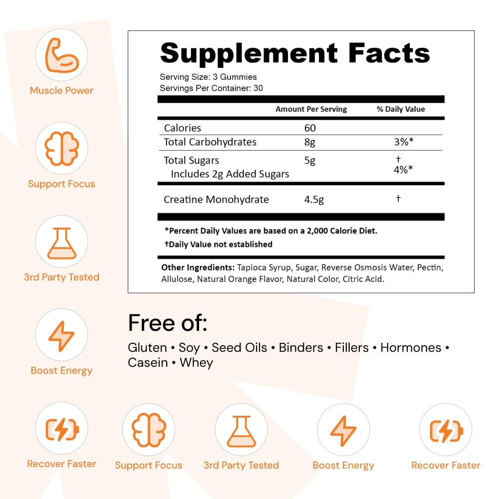 Create Creatine Monohydrate Gummies for Men & Women, Boost Focus, Strength, and Endurance, Anti-Melting Formula, Vegan, Gluten-Free, Non-GMO, 1.5g of Creatine per Gummy (Orange) Create buy supplements canada