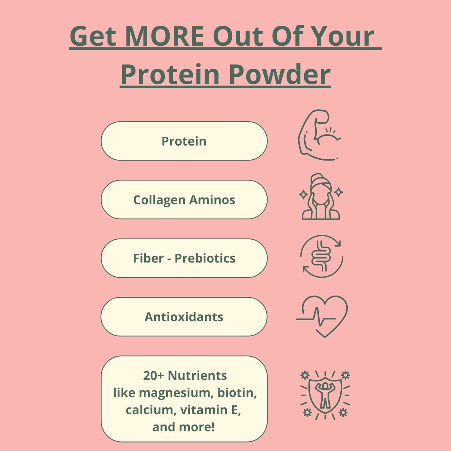 wellious Almond Protein Powder (Vanilla) - 18 Grams of Pure Healthiest Vegan Protein for Women & Men - Perfect Soy-Free & Smooth Gut Friendly Protein Powder for Sports Nutrition wellious buy supplements canada