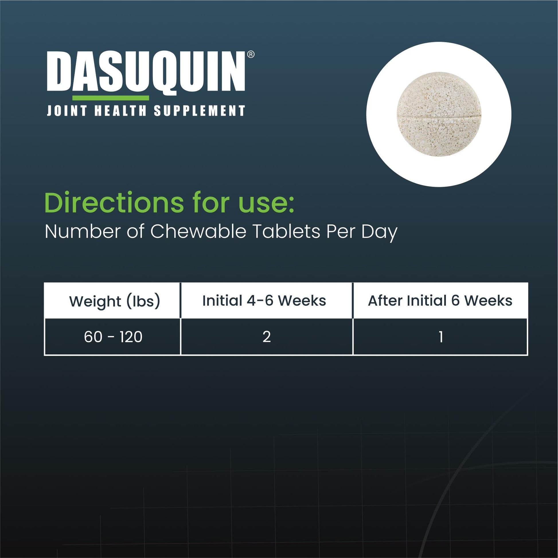 Nutramax Dasuquin for Large Dogs, Joint Health Supplement, Contains Glucosamine for Dogs, Plus Chondroitin, ASU and More, Supports Healthy Joints, Chewable Tablets, 150 Count Nutramax Laboratories buy supplements canada