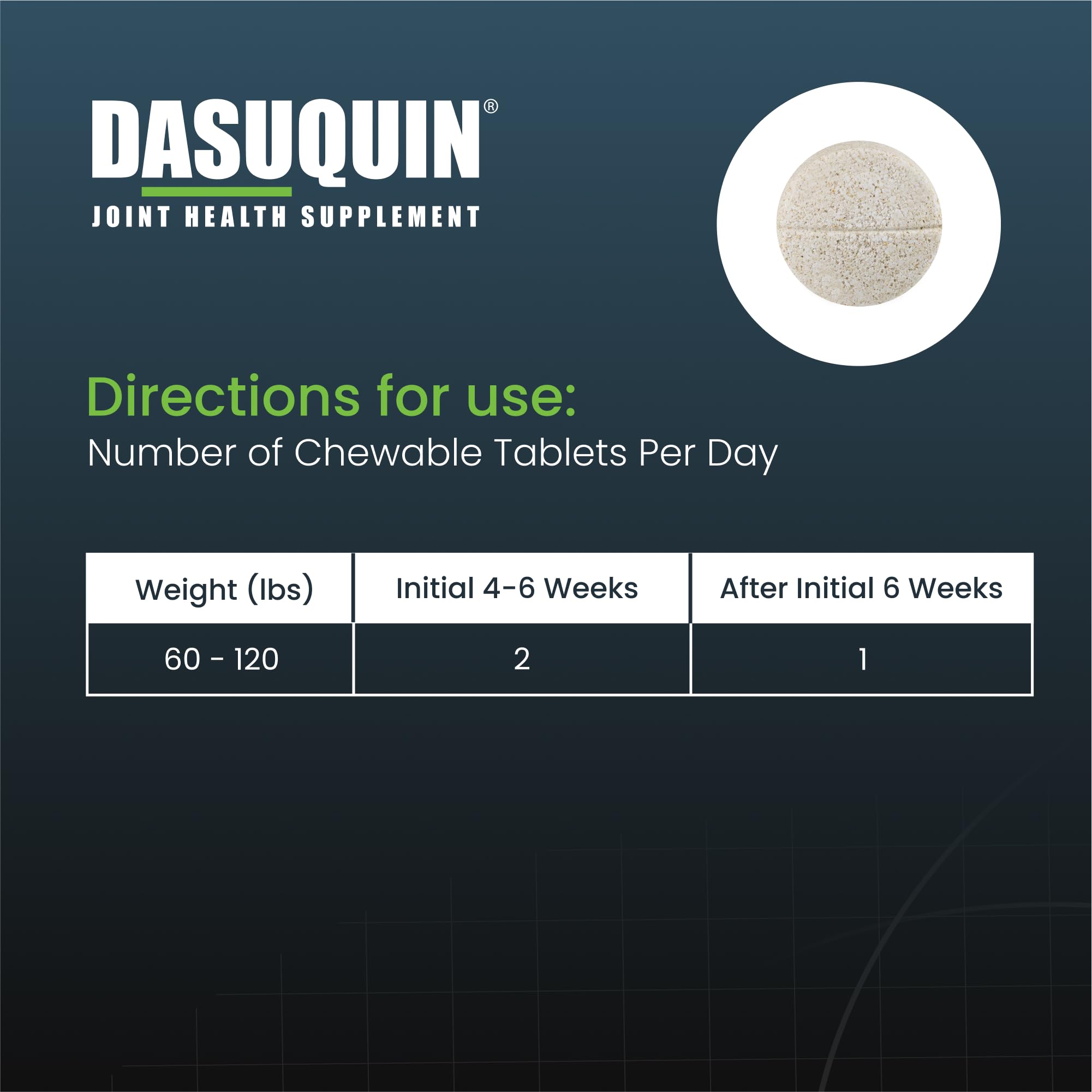 Nutramax Dasuquin for Large Dogs, Joint Health Supplement, Contains Glucosamine for Dogs, Plus Chondroitin, ASU and More, Supports Healthy Joints, Chewable Tablets, 150 Count Nutramax Laboratories buy supplements canada