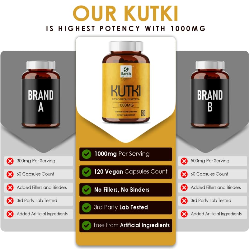 Earth BOTANIC Organic Kutki Root Powder 1000mg 120 Capsules (Picorohiza Kurrooa) Earth BOTANIC Organic buy supplements canada