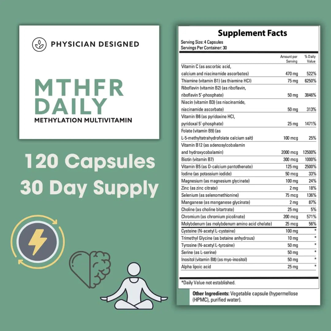 Physician Designed MTHFR Daily Multivitamin | Methylated Multivitamin for Men & Women | for Energy, Mood, & Heart | PD VARS buy supplements canada
