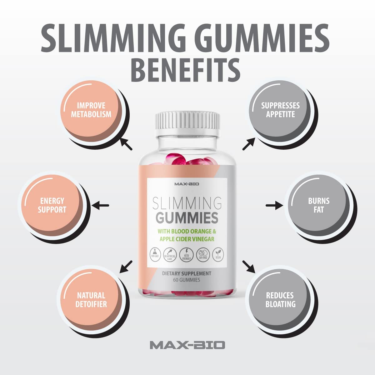 Max-Bio Slimming Gummies It Works with Apple Cider Vinegar and Sicilian Blood Orange Extract Max-Bio buy supplements canada