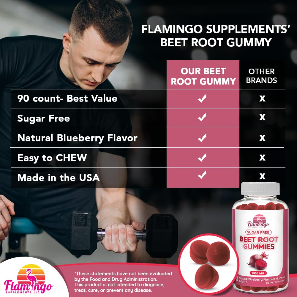 Sugar Free Nitric Oxide Beet Root Gummies (1500 mg)- Beet Root Chewables for Athletic Flamingo Supplements buy supplements canada