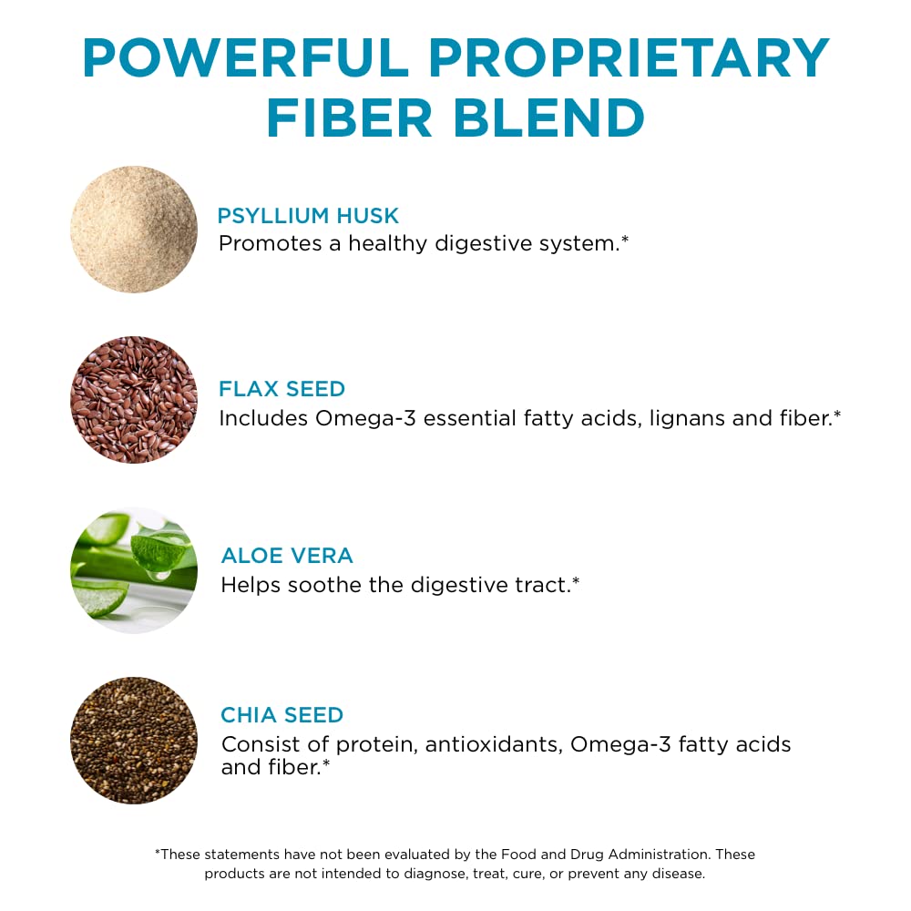 Pure for Men Original Vegan Cleanliness Stay Ready Fiber Supplement Pure for Men buy supplements canada