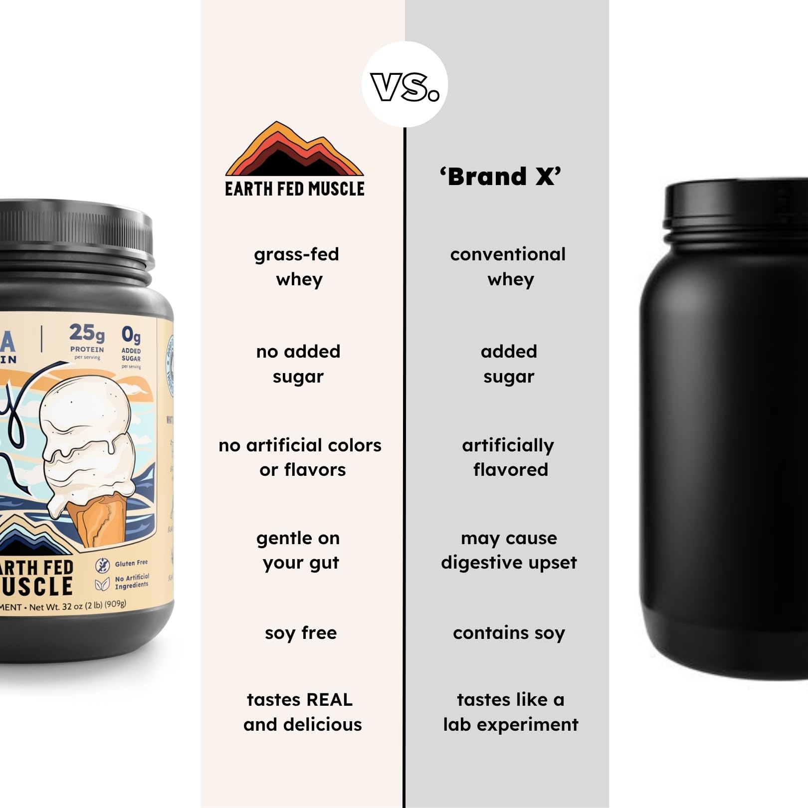 Earth Fed Muscle Whey Back Irish Grass Fed Whey Protein Isolate, Third-Party Certified. 25g Protein, Vanilla - Non-GMO, Hormone Free, Soy Free, Gluten Free - 2 LB, 29 Servings Earth Fed Muscle buy supplements canada