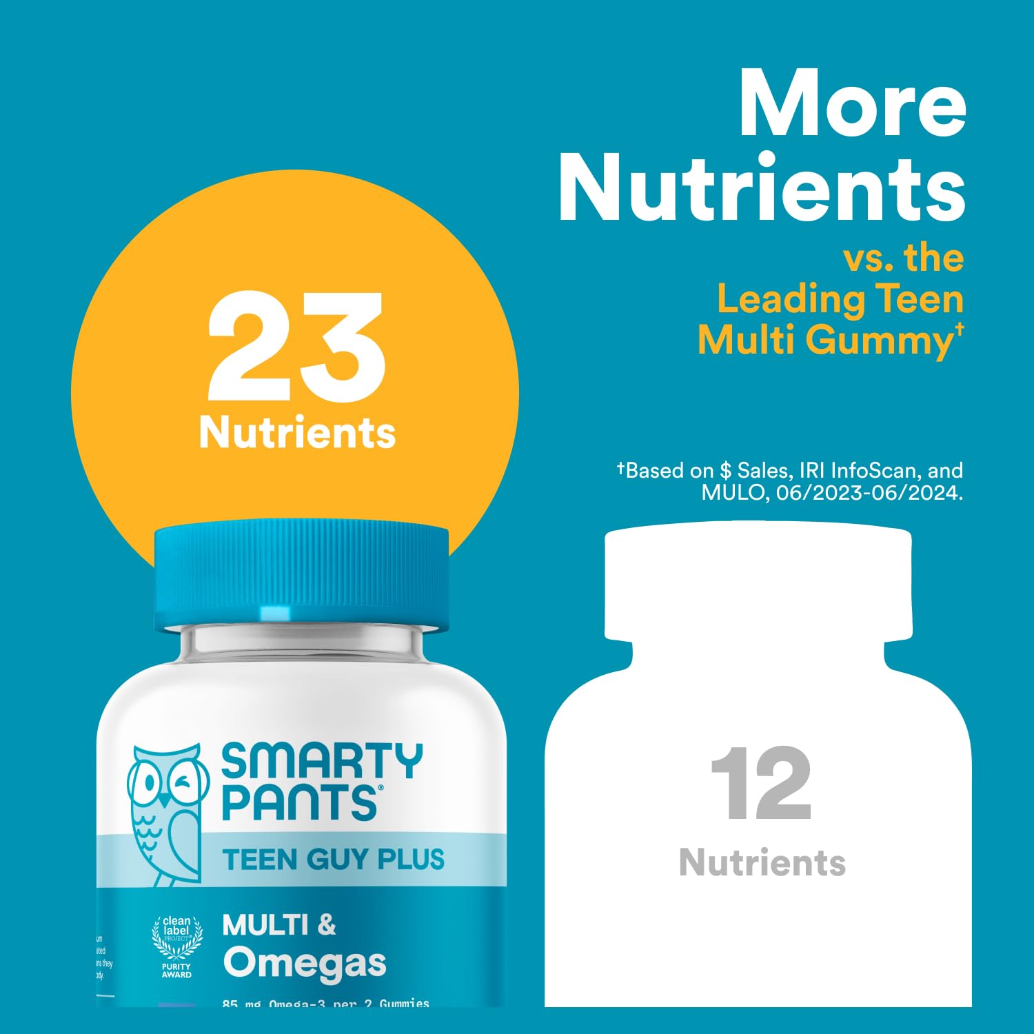 SmartyPants Teen Guy Multivitamin Gummies, Omega 3 (DHA/EPA), Vitamin D3, C, Vitamin B12, B6, A, K & Zinc, Folate, Gluten Free, Fruit Flavor, 60 Count (30 Day Supply) SmartyPants buy supplements canada