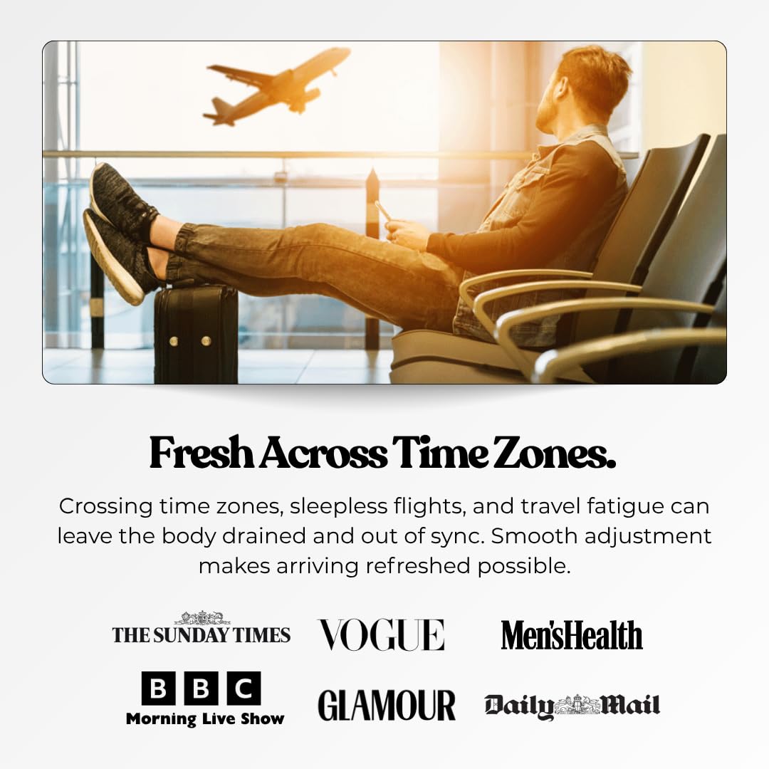 The Patch Collection® - Jet Lag Patch for Day & Night Time Zone Changes | Melatonin, Valerian Root, Passion Flower, Magnesium, Vitamin B1, B2, B3, Turmeric | 100% Natural & Vegan (Pack of 4) The Patch Collection buy supplements canada