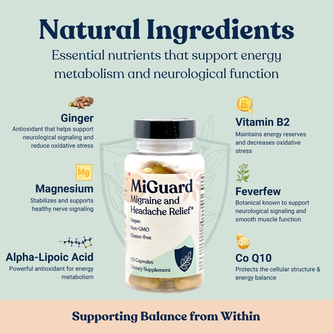 Headache and Migraine Relief Supplements - Drug Free Migraine Prevention Supplement - Natural Supplements for Migraine Headaches - Helps Reduce Frequency & Severity (60 Capsules) MIGUARD buy supplements canada
