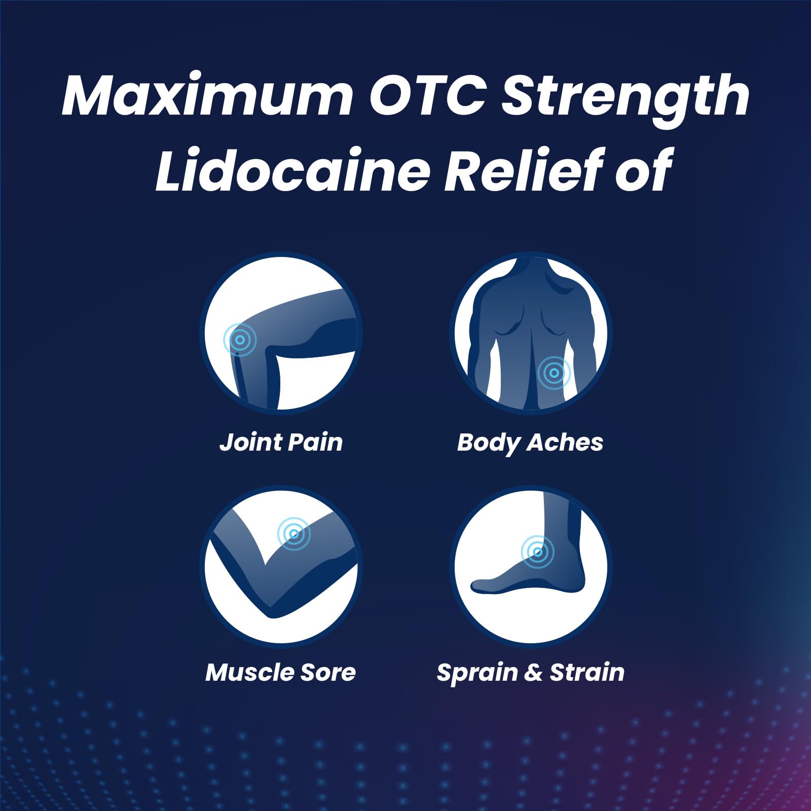 Sumifun 4% Lidocaine Patches Maximum Strength - Pain Relieving Gel Patch for Muscle Soreness, Back Ache, Knee, Neck & Joint Pains - Topical Analgesic (Large, Count, 17) Sumifun buy supplements canada