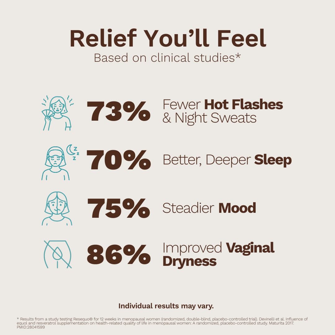 Menoplay Menopause & Perimenopause Relief Supplement – Non-Hormonal Formula with Equol, Black Cohosh & Saffron – Helps Hot Flashes, Night Sweats, Mood & Sleep – Doctor Formulated – 30 Tablets Eusari buy supplements canada