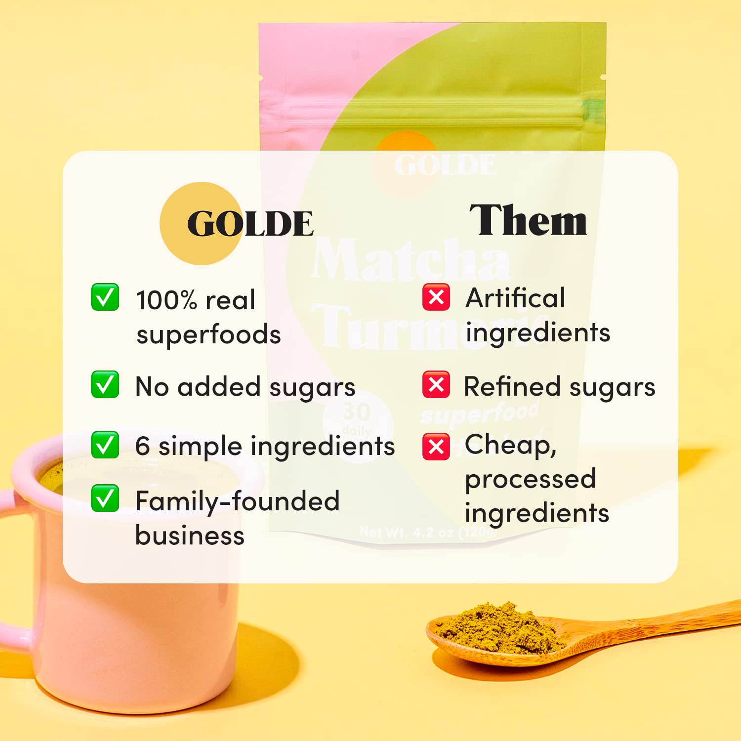 GOLDE - Superfood Latte Blend - Matcha Turmeric - Plant-Based w/Turmeric, Coconut, & Matcha - Stress Balance - Vegan, Keto, & Sugar-Free - 30 Servings GOLDE buy supplements canada
