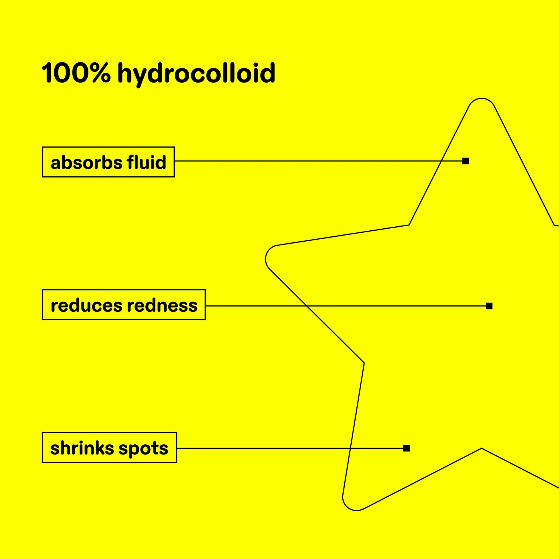 Starface Hydro-Star Pimple Patches + Big Yellow Compact, Clinically Proven Spot Shrinking in 6 Hours, Absorb Fluid and Reduce Redness, Hydrocolloid, Vegan and Cruelty-Free Skincare (32 Count) Starface World buy supplements canada