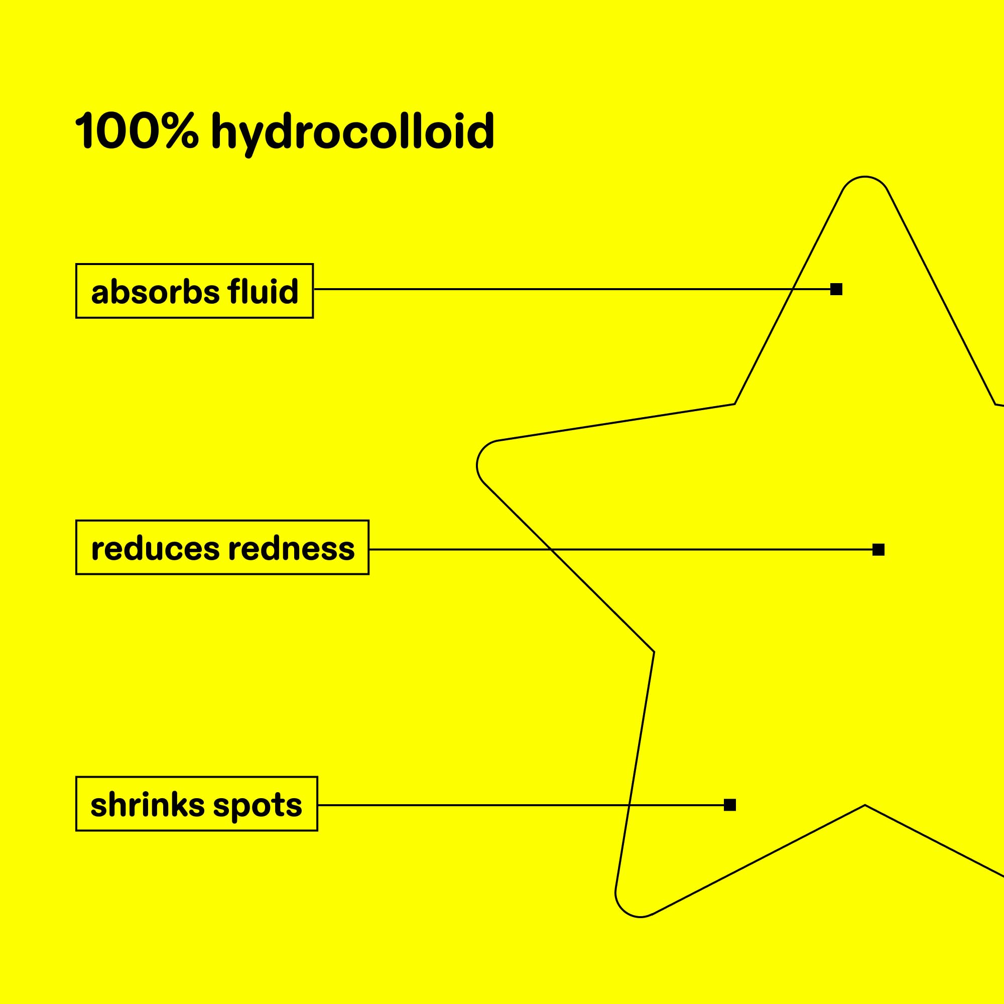 Starface Hydro-Star Pimple Patches + Big Yellow Compact, Clinically Proven Spot Shrinking in 6 Hours, Absorb Fluid and Reduce Redness, Hydrocolloid, Vegan and Cruelty-Free Skincare (32 Count) Starface World buy supplements canada