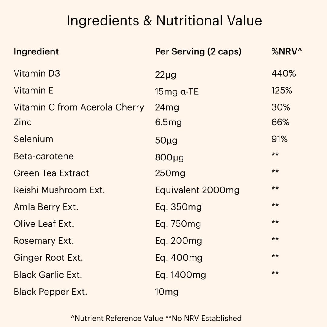 Immunity System Booster Supplement Promoting Natural Defence with Reishi & Amla Karmacist buy supplements canada