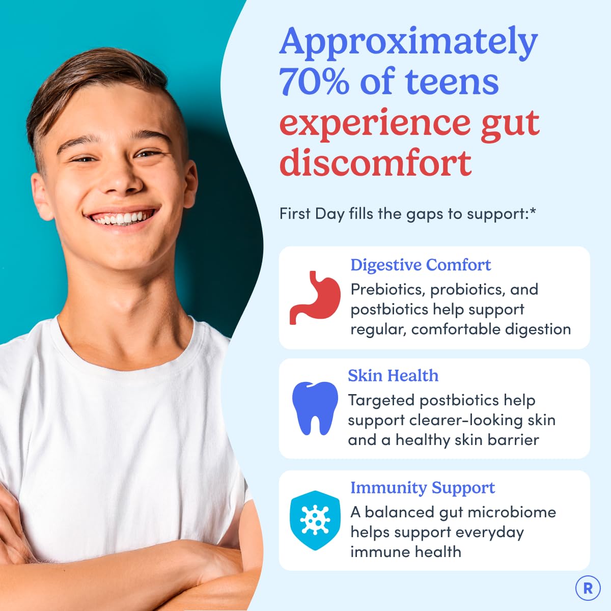 FIRST DAY Teens’ Gut Sustainer Tribiotic Gummies – 3-in-1 Prebiotic, Probiotic & Postbiotic Supplement – Supports Digestive, Skin, Oral & Immune Health, Nutrient Absorption & Growth – 60-Day Supply FIRST DAY buy supplements canada