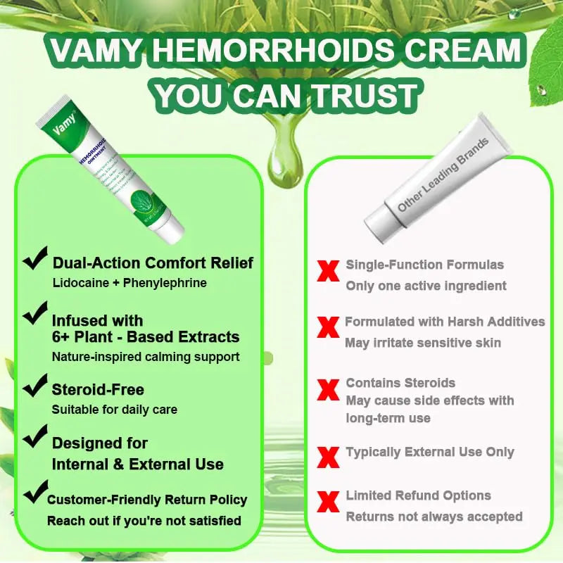 vamy Herbal Hemorrhoid Cream, Hemorrhoid Treatment and Hemorrhoids Cream with Lidocaine 4% and Phenylephrine HCI for Fast Relief of Pain, Swelling, Itching, Burning, Hemorrhoidal Treatment. 2 pc vamy buy supplements canada