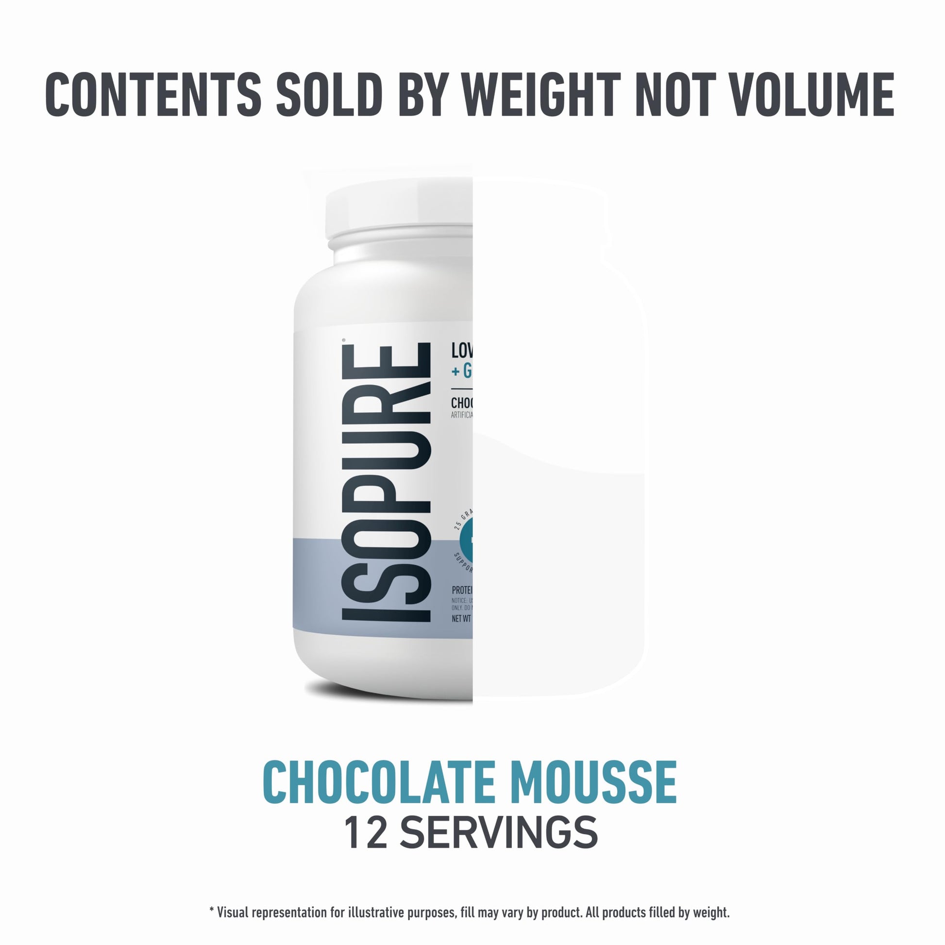 Isopure Protein + Gut Health & Immune Support Powder, Chocolate Mousse, 25g Whey Protein with Prebiotics & Vitamins, 12 Servings (Pack of 1) Isopure buy supplements canada