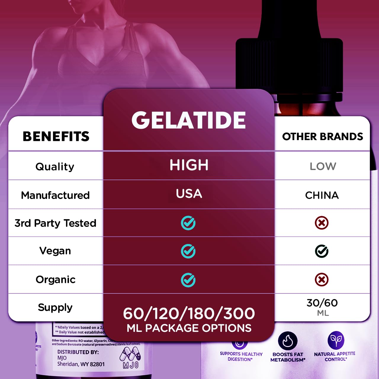 (2 Pack) Gelatide Drops, Official Gelatide Health Support Formula with All Natural Ingredients, Advanced Active Lifestyle Support Supplement Max Strength Vitamin Formula for Women & Men (60 Servings) MJO buy supplements canada