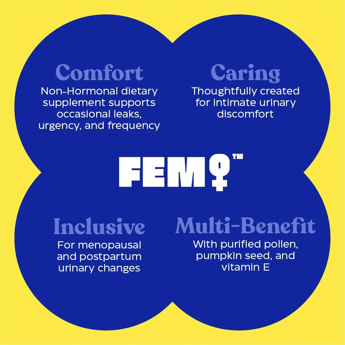 FEM Urovital Bladder Control Supplements - Overactive Bladder, Leakage & Urgency Relief - Non-Hormonal Urinary Tract Health Support for Women - 30 Capsules Upsa buy supplements canada