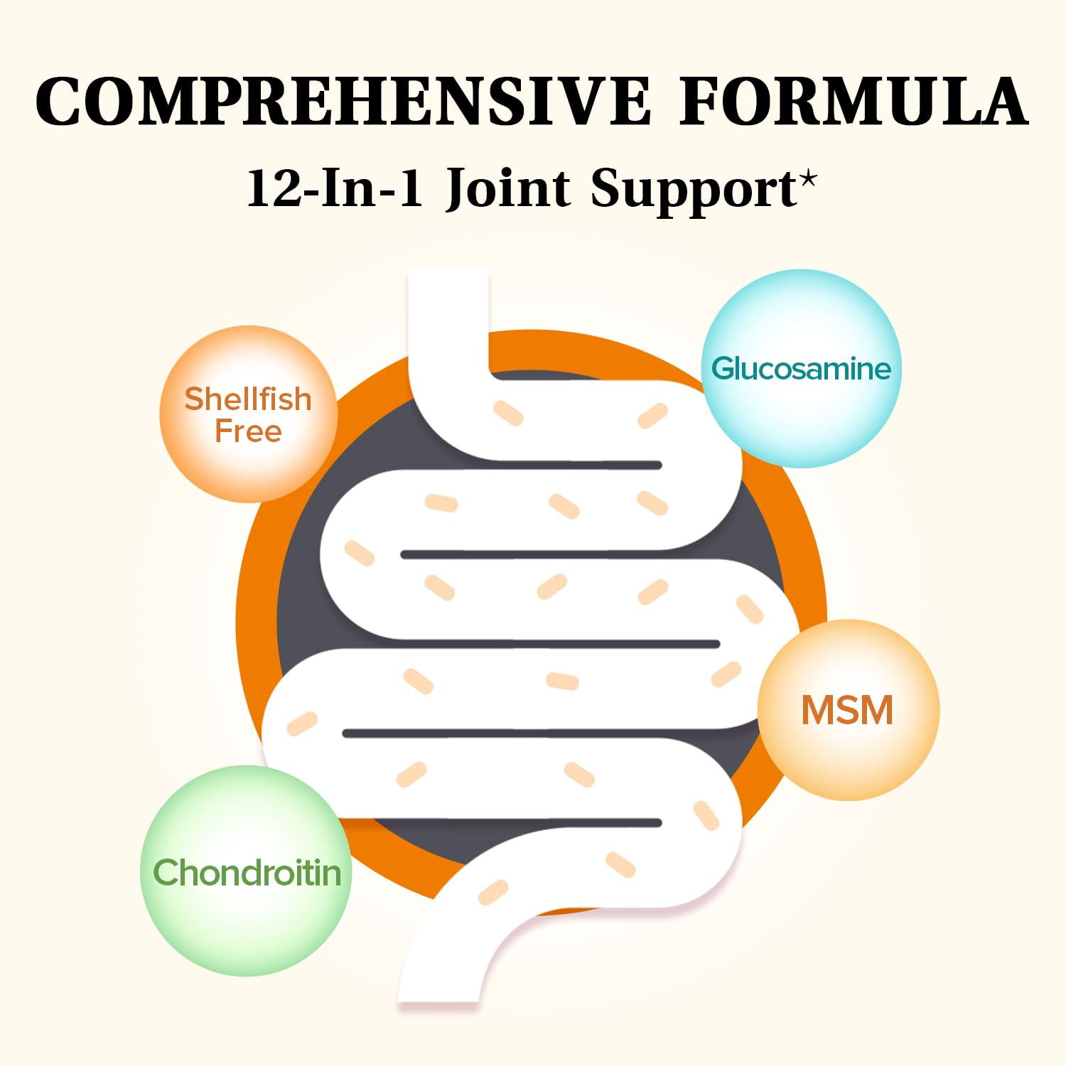 NatureMyst Glucosamine Chondroitin & MSM, Turmeric, Boswellia, Collagen, Hyaluronic NatureMyst buy supplements canada