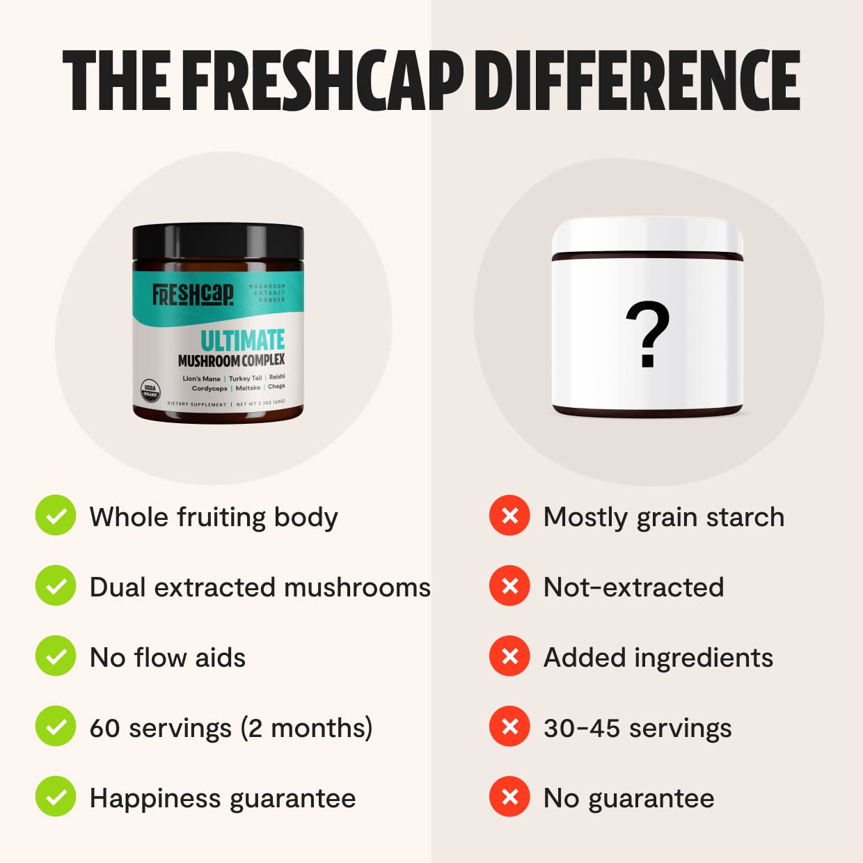 FreshCap Ultimate Mushroom Complex Powder - Lions Mane, Reishi, Cordyceps, Chaga FreshCap Mushrooms buy supplements canada