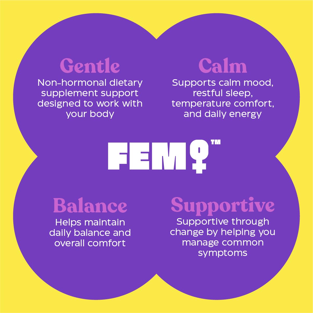 Upsa FEM Perimeno Perimenopause Supplements for Women - Non-Hormonal Pre-Menopause Support for Hot Flashes, Night Sweats, Mood, Sleep & Low Energy - 30 Capsules Upsa buy supplements canada