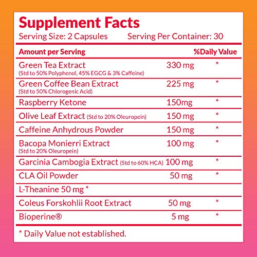 SkinnyBoost Fat Burn & 15 Day Quick Cleanse KIT-Vegan Capsules, Easy to Use: Detox SkinnyBoost buy supplements canada
