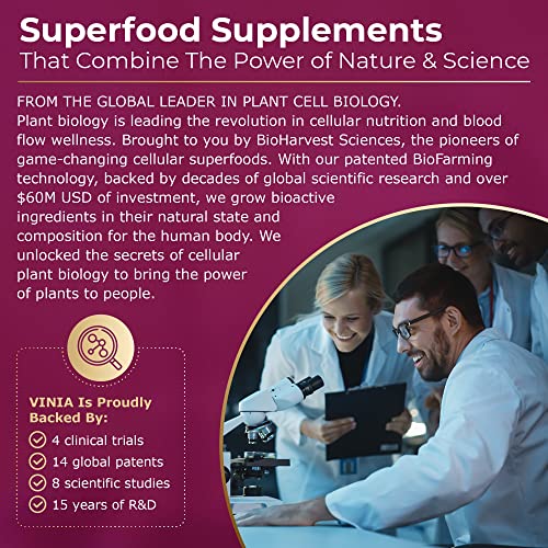 VINIA 12-Hour Sustained Release Piceid Resveratrol Supplement. Nitric Oxide Supplement VINIA buy supplements canada