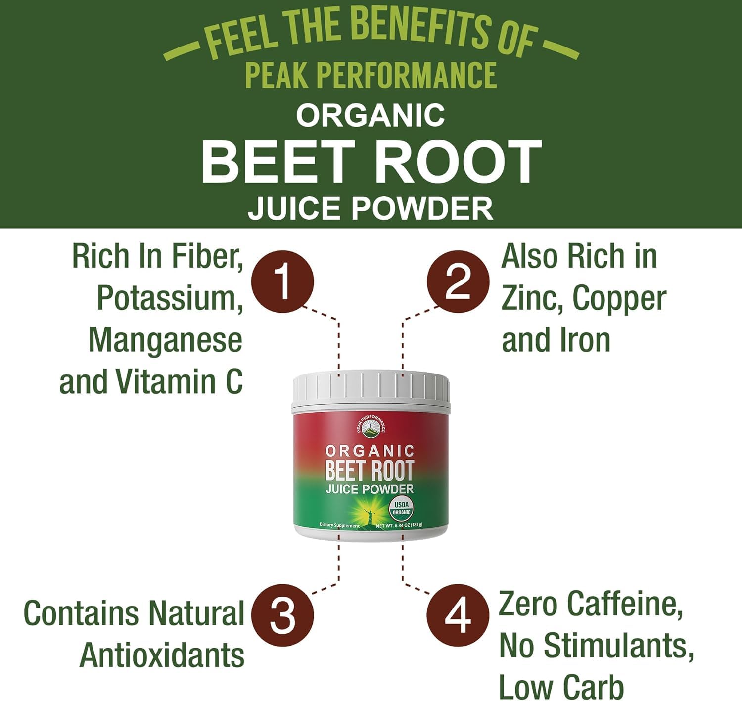 Organic Beet Root Powder - Ultra High Purity Super Food Beets Juice Powder. 100% Pure Nitric Oxide Boosting Beetroot Supplement. Keto, Paleo, Vegan Reds Superfood Rich in Polyphenols Peak Performance buy supplements canada