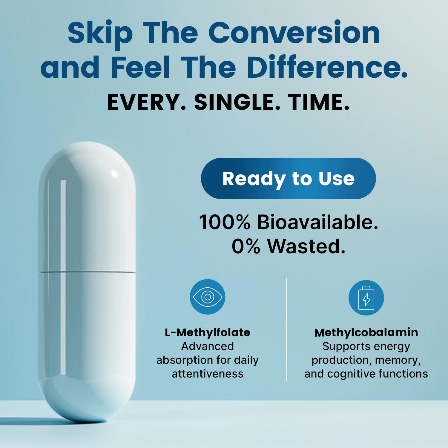 Methylated B Complex with Methylfolate and B12 Methylcobalamin 1000 mcg - Methylated Multivitamin for Energy, Brain Function, and Wellness - Vitamin B Complex for Men & Women PrimeMD buy supplements canada