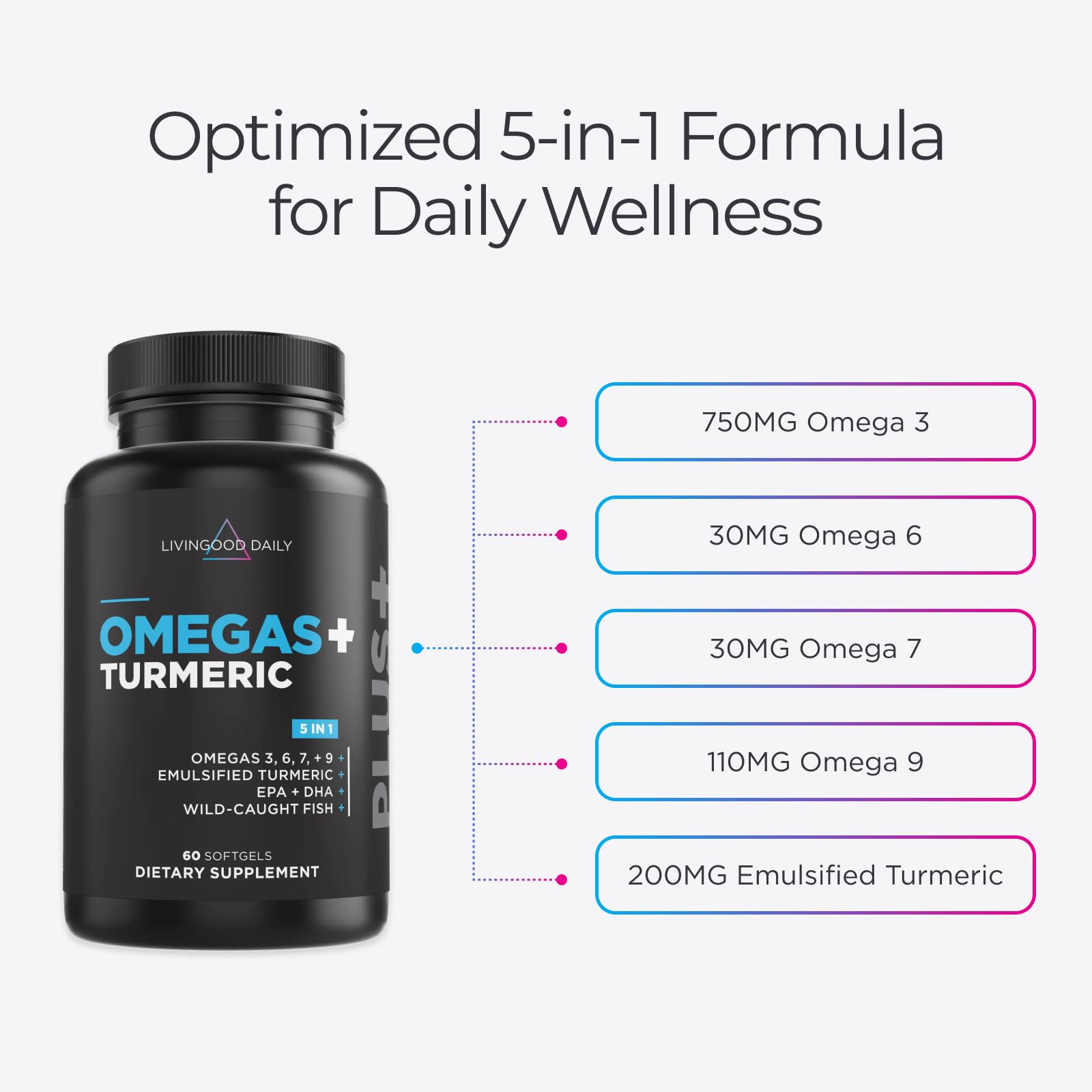 Livingood Daily Omega 3 6 9 Plus Turmeric Curcumin Supplement, 60 Softgels - Fish Oil Omega 3 Supplements (EPA & DHA) for Men and Women - Brain, Joint, Heart Health Livingood Daily buy supplements canada