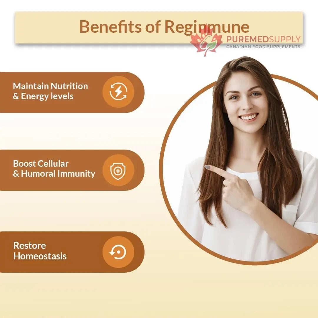 Biogetica Reginmune - Natural Immune Support Care Daily Boost Immune System Booster - 80 Capsules Biogetica buy supplements canada