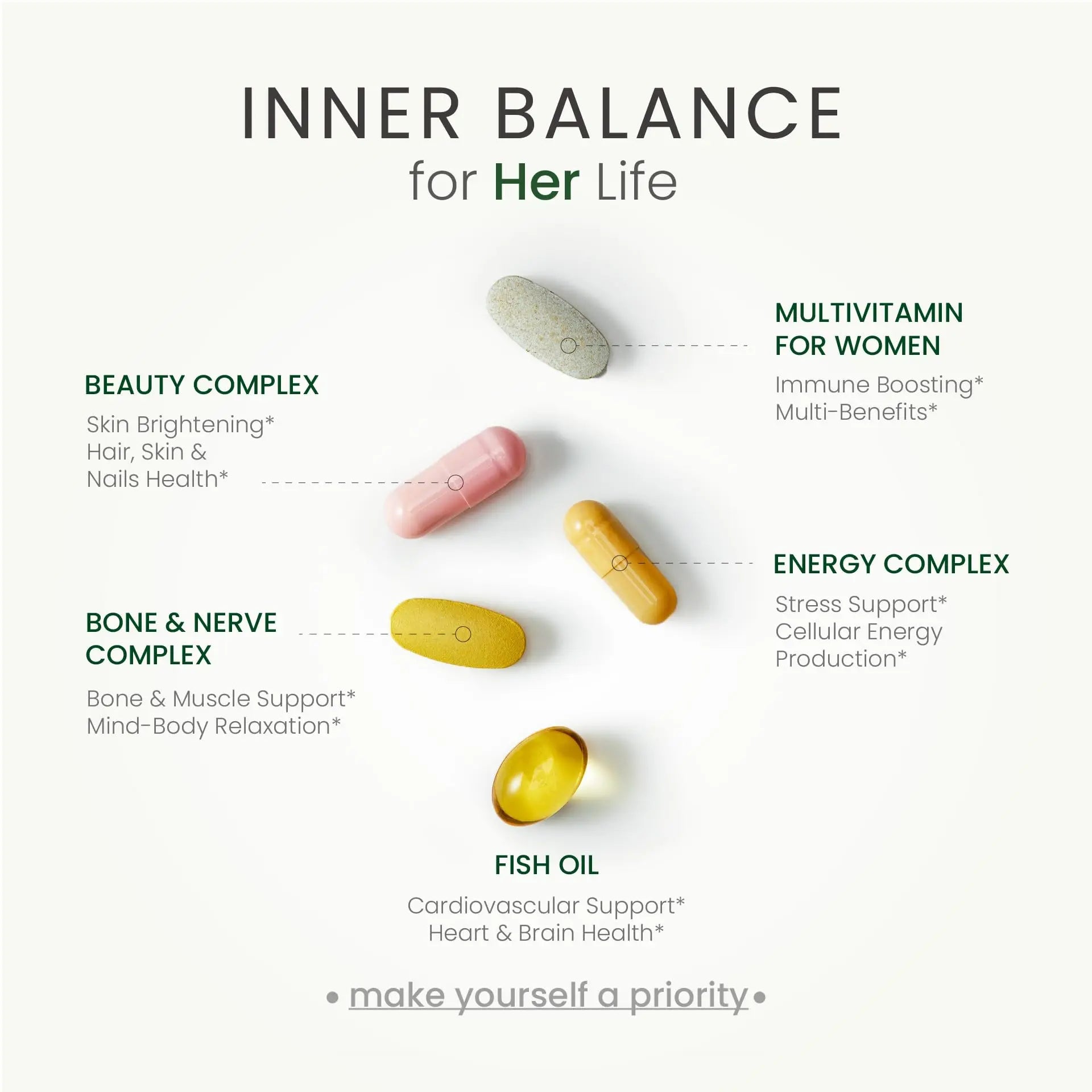 NEUMINA Multivitamin for Women, All-in-One Vitamin Packs for Hair Skin and Nails, Energy Producton, Bone Health, Stress Relief NEUMINA buy supplements canada