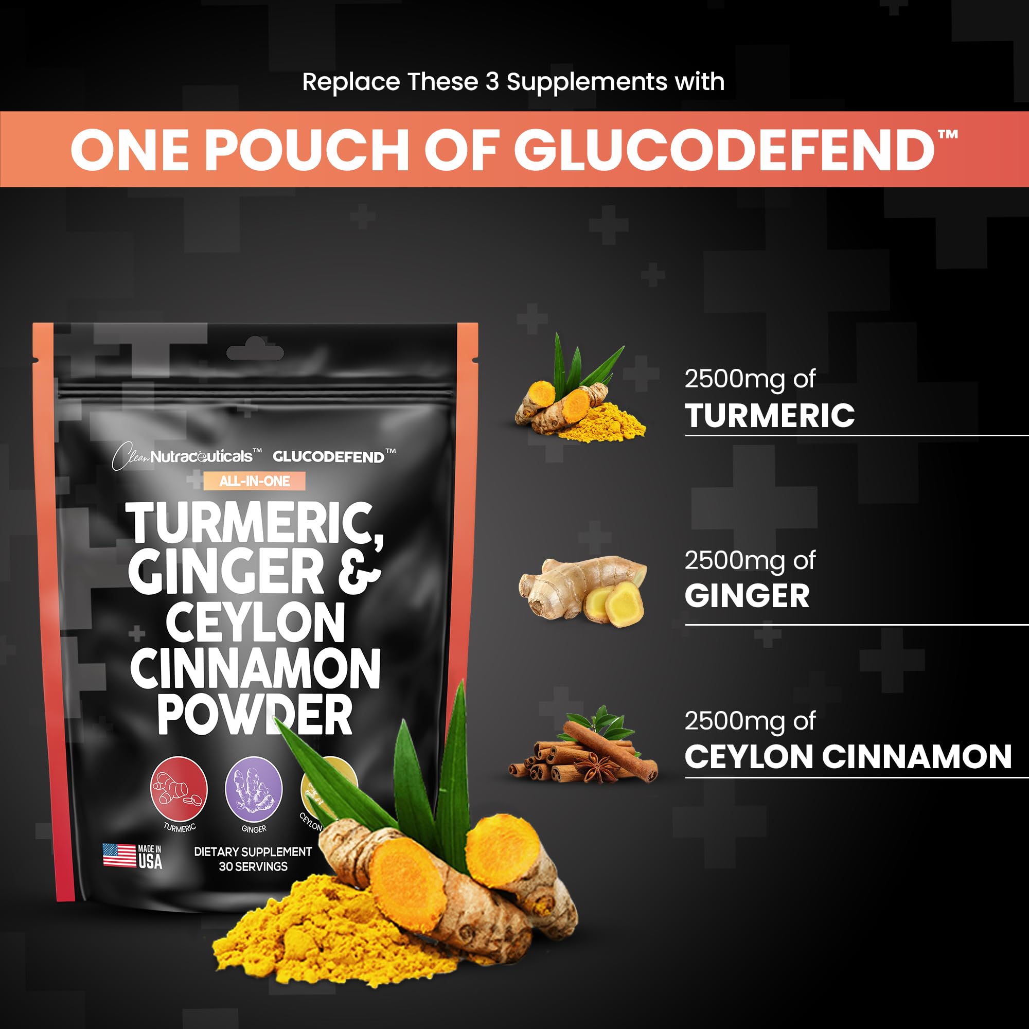 3in1 Turmeric Curcumin Ginger Root & Ceylon Cinnamon Powder Suppleme Clean Nutraceuticals buy supplements canada