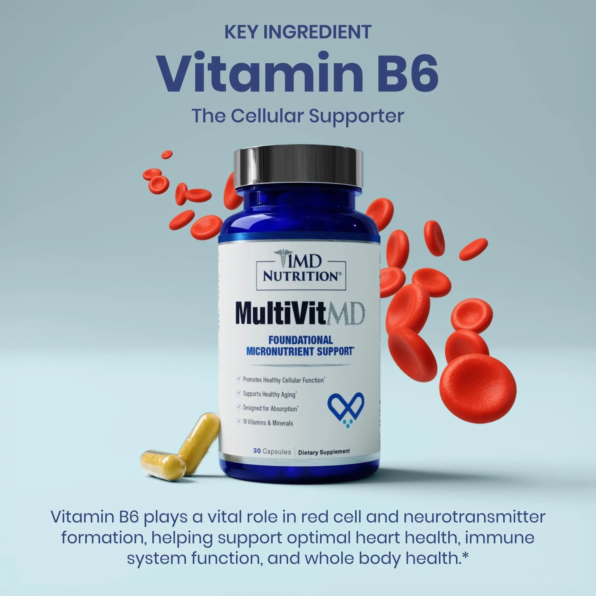 1MD Nutrition MultiVitMD Daily Multivitamin – 19 Essential Vitamins & Minerals for Adults Over 55 | Supports Healthy Aging, Heart, Brain, Bone, & Immune Health | 1MD Nutrition buy supplements canada
