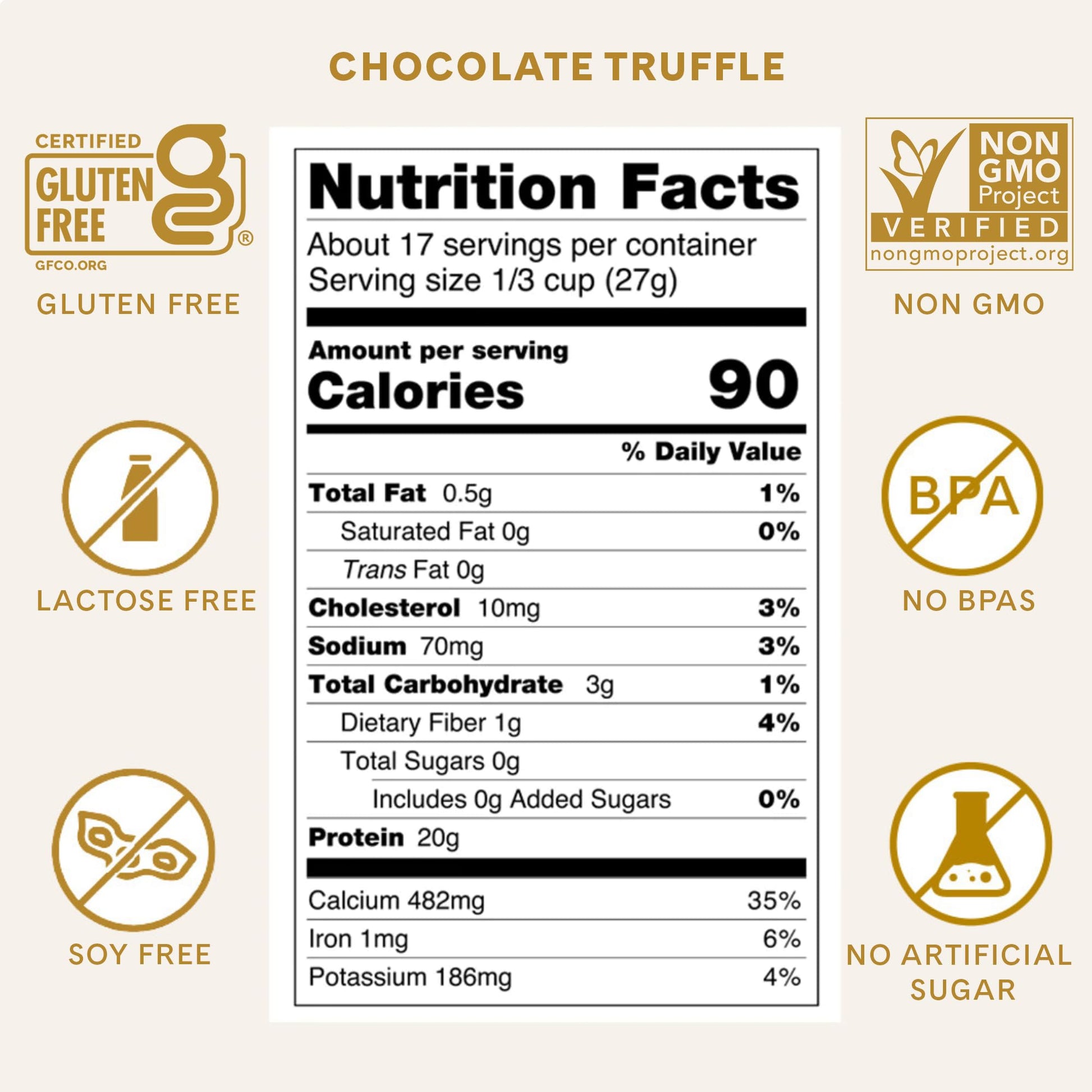 ICONIC Protein Powder, Chocolate Truffle - Sugar Free, Low Carb Protein Powder - Lactose Free, Gluten Free, Non-GMO - 20g Grass Fed Whey & Casein Protein ICONIC buy supplements canada