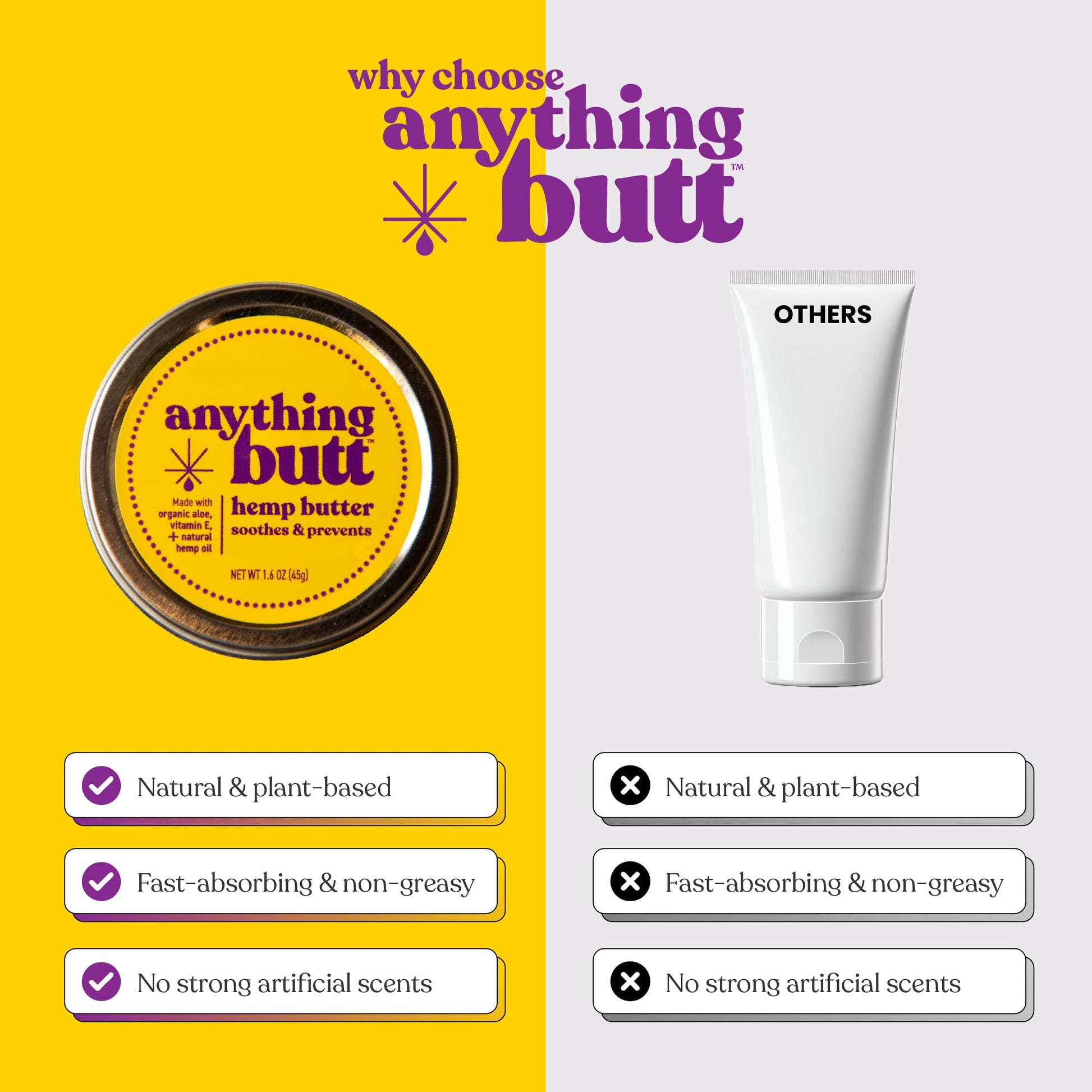All-Natural Hemorrhoid Cream, Herbal Balm, Soothes Itching & Discomfort - Itch Hemorrhoid Soother Moisturizes for Itching, Rashes, Dryness, and Chafing Anything Butt buy supplements canada