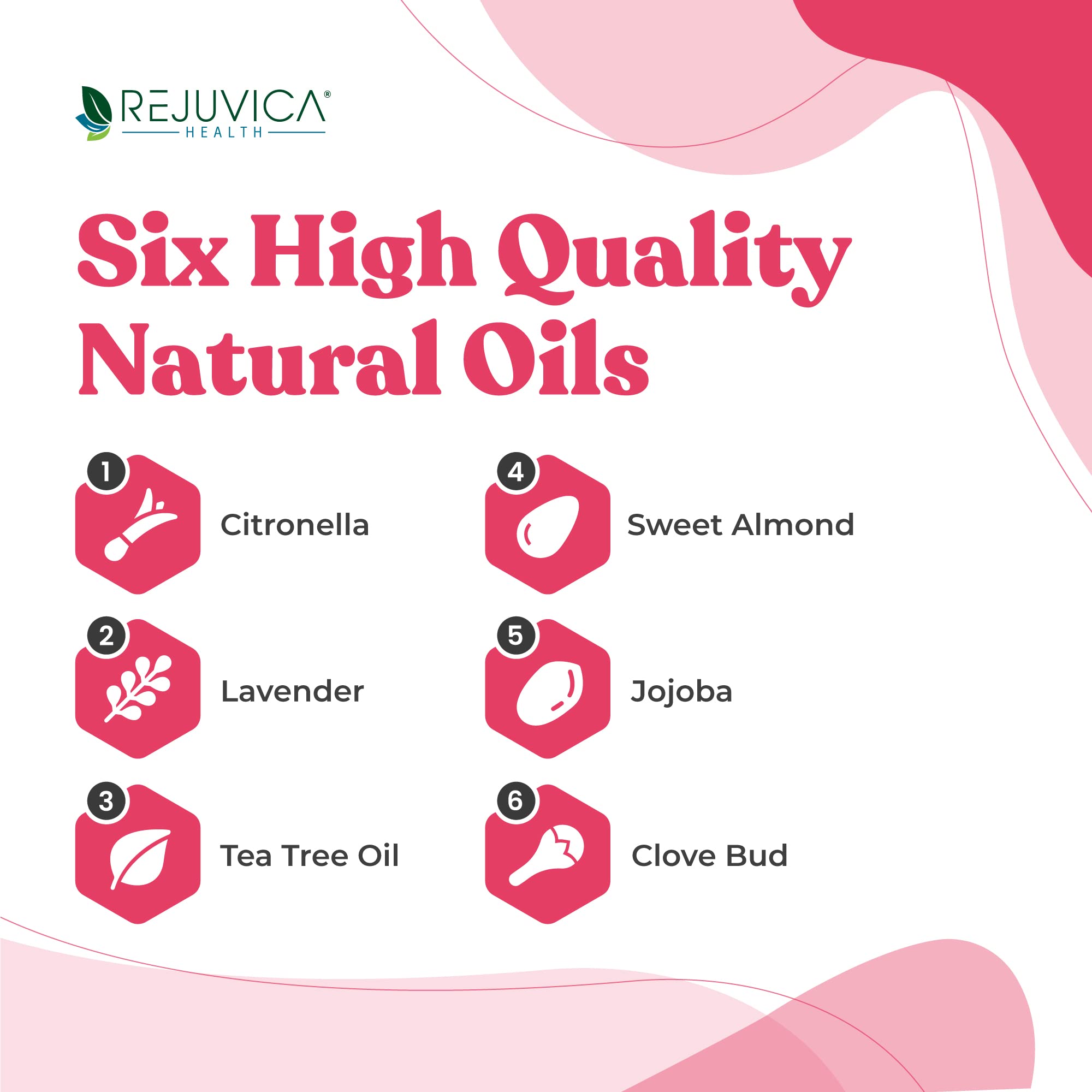 Better Nail - Treatment for Fungus Under & Around the Nail - Maximum Strength 25% Rejuvica Health buy supplements canada