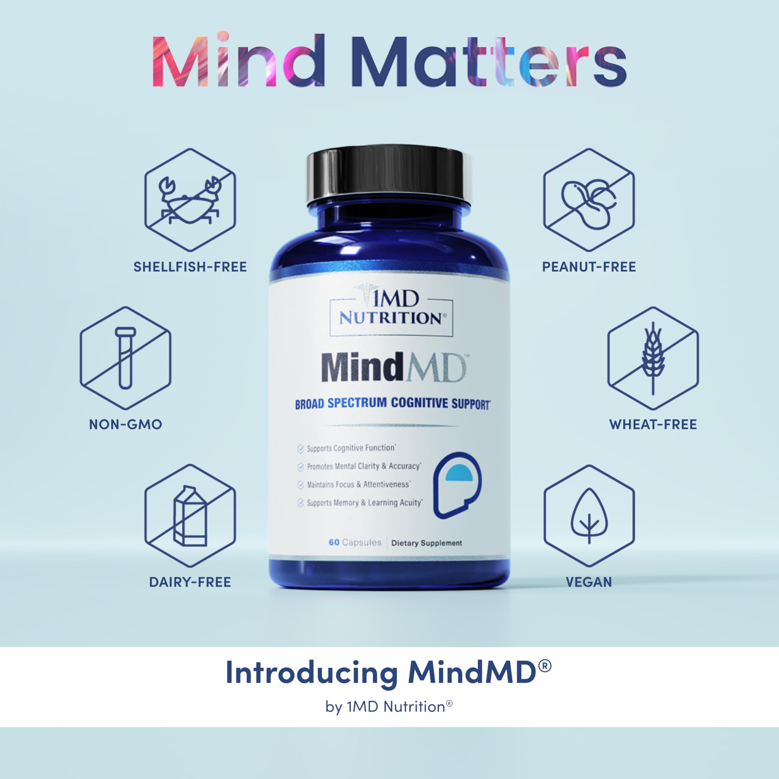 1MD Nutrition MindMD - Brain Supplement for Memory and Focus - Bacopa Monnieri for Nootropic Brain Support - Brain Health Supplement for Adults - with Vitamin B6 & Green Tea Extract - 60 Caps 1MD Nutrition buy supplements canada