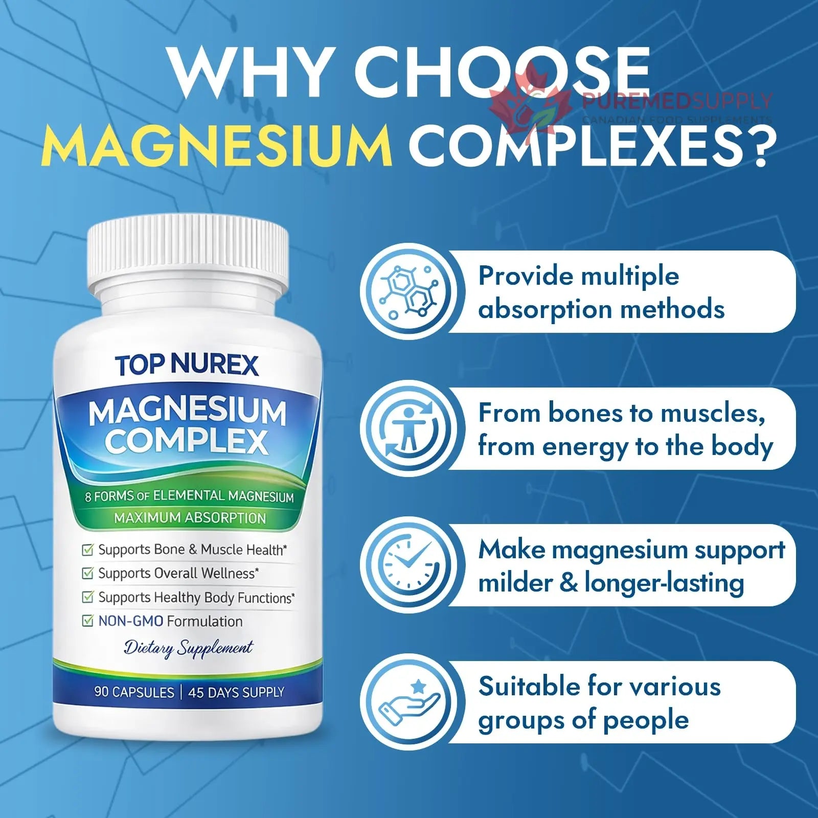 Top Nurex Magnesium Complex 1000 mg, 8-Source Magnesium Blend with Glycinate, Citrate, Malate & Taurate, Vegan Formula, Non-GMO, 90 Capsules Top Nurex buy supplements canada