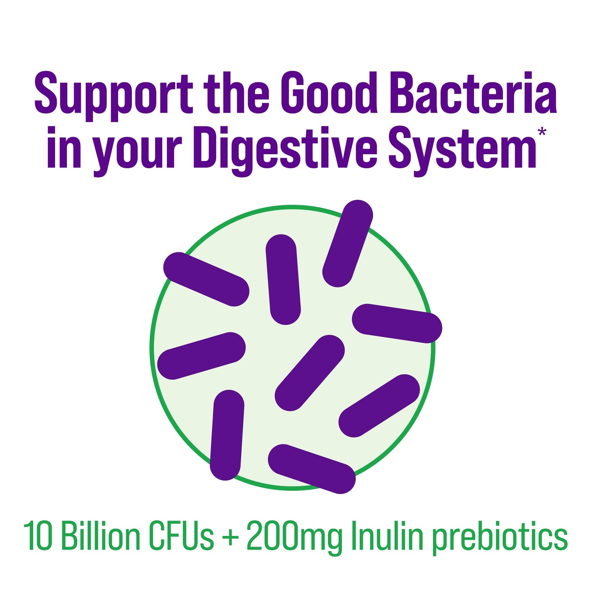 Culturelle Daily Probiotic Capsules For Men & Women, Most Clinically Studied Probiotic Culturelle buy supplements canada