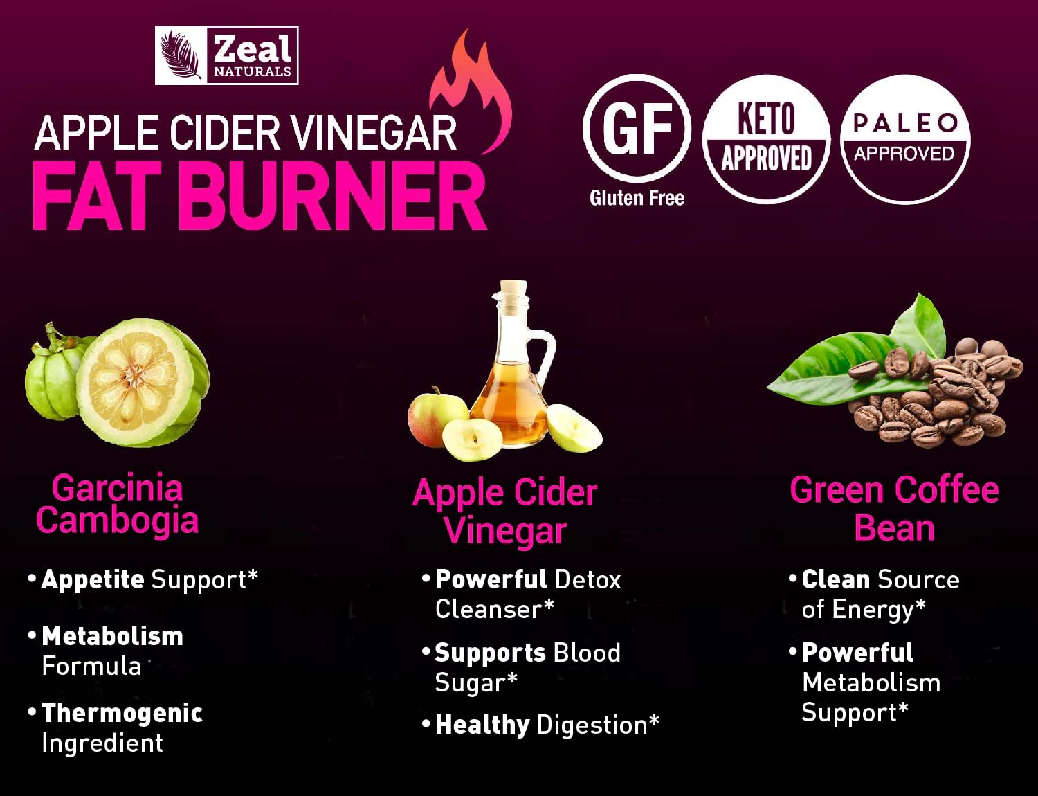 Apple Cider Vinegar Weight Management Pills for Women - Garcinia Cambogia + w. CLA Zeal Naturals buy supplements canada