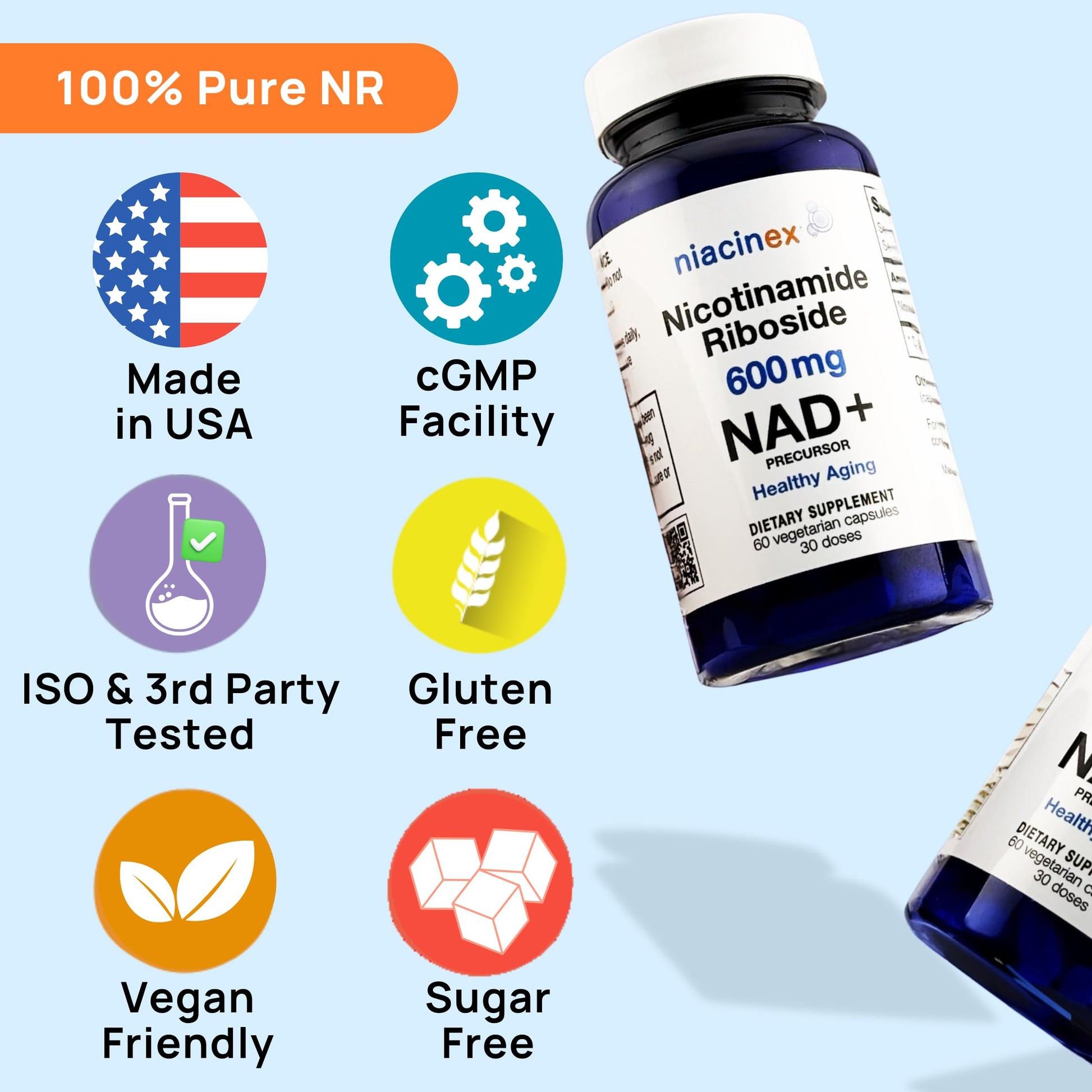 Niacinex NAD+ Supplement - 600mg Pure Nicotinamide Riboside (NR) - Healthy Aging, Mental Clarity & Energy Booster - Cell Regeneration Supplements for Women and Men - 60 NAD Plus Capsules - Made in USA Niacinex buy supplements canada
