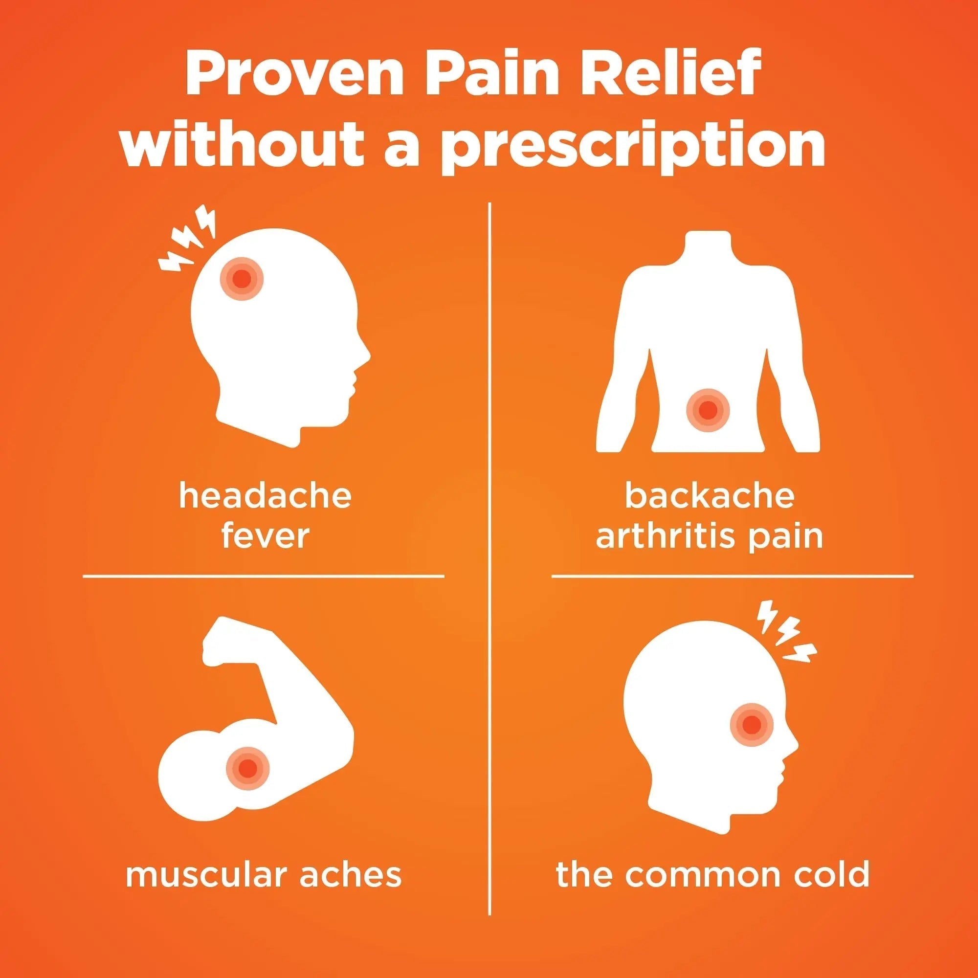 Amazon Basic Care Ibuprofen Tablets, 200 mg, Pain Reliever/Fever Reducer for Headache, Backache, Menstrual Pain and Body Aches, 100 Count Amazon Basic Care buy supplements canada