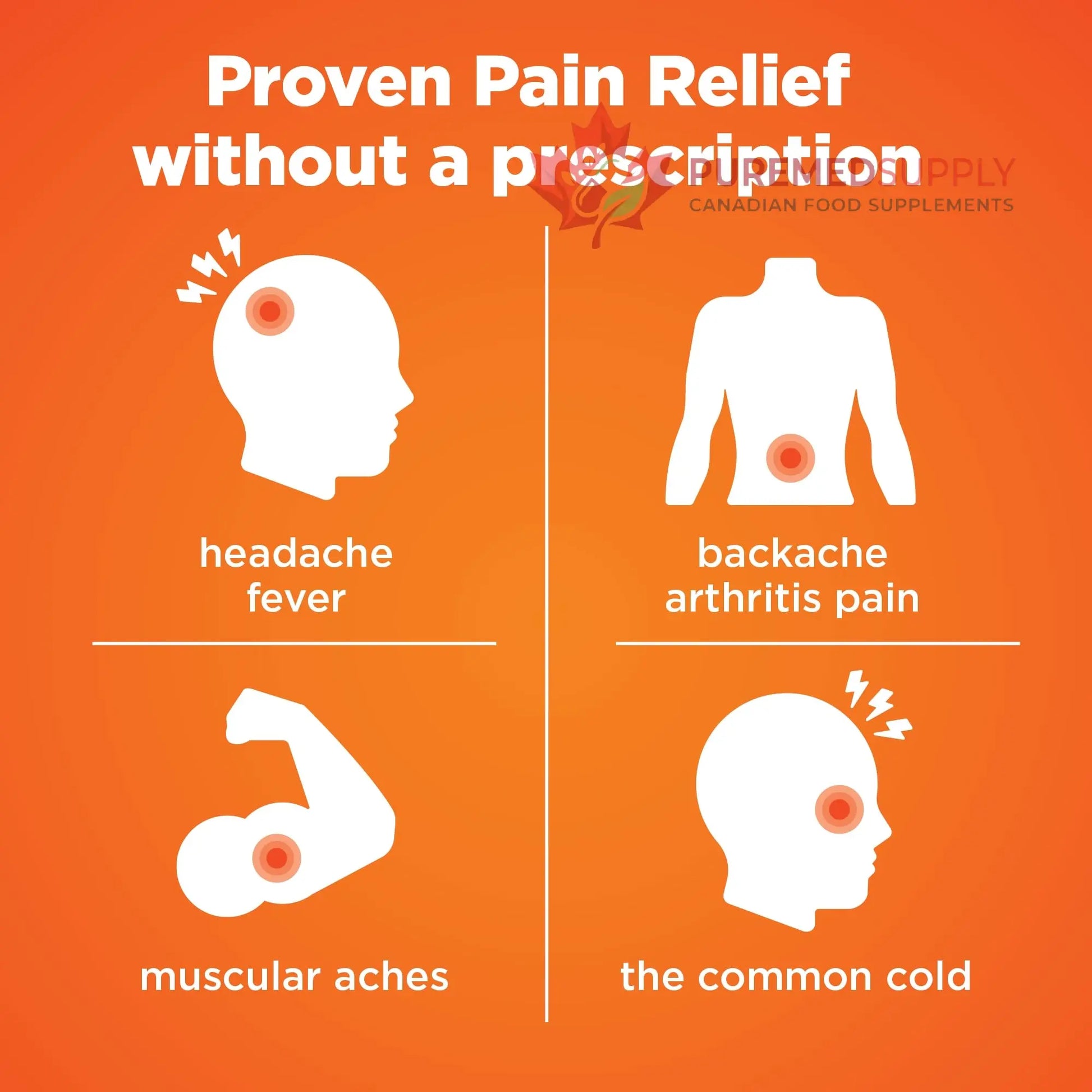 Amazon Basic Care Ibuprofen Tablets, 200 mg, Pain Reliever/Fever Reducer for Headache, Backache, Menstrual Pain and Body Aches, 100 Count Amazon Basic Care buy supplements canada