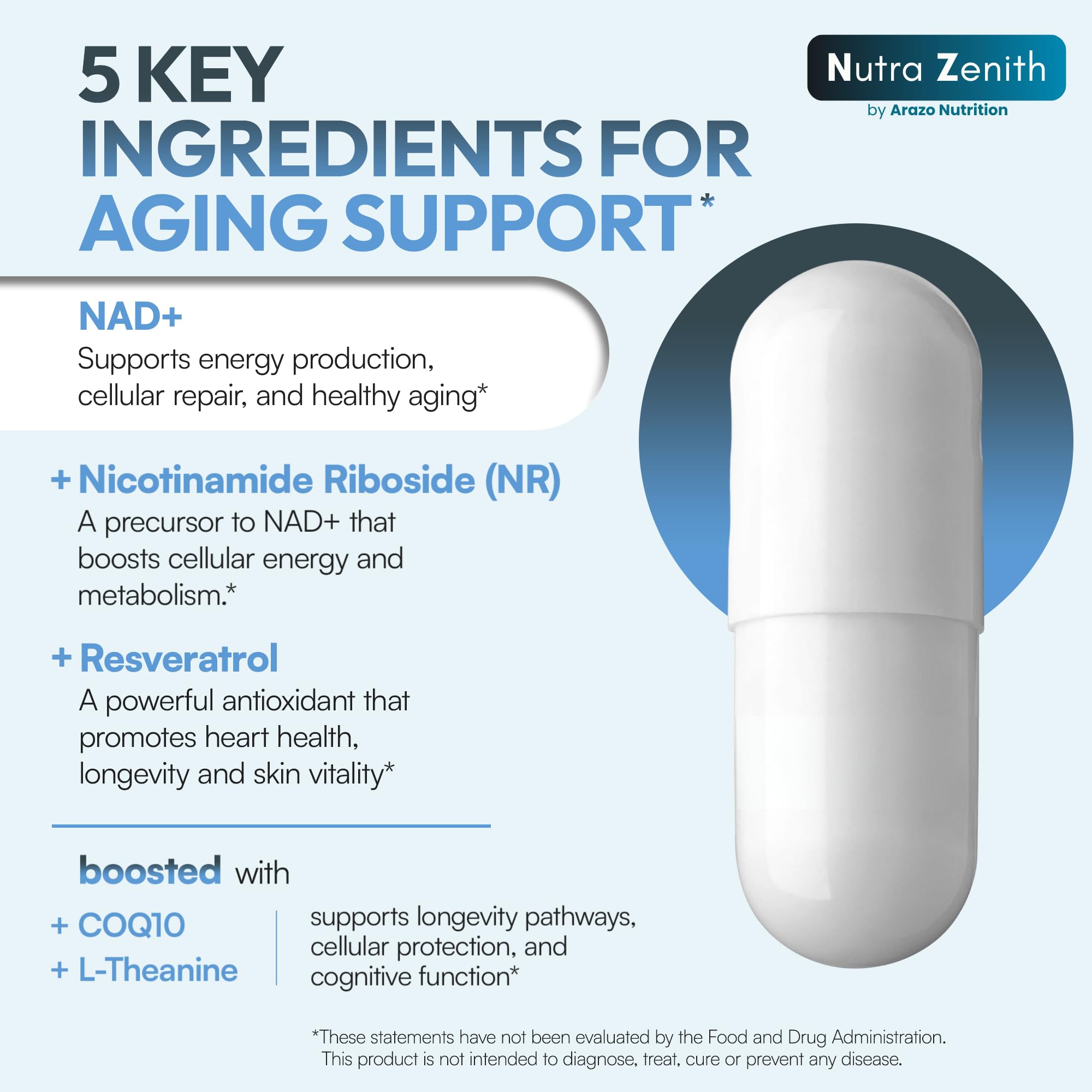 NAD+ Supplement with Nicotinamide Riboside (NMN Alternative), CoQ10 & Resveratrol – 60 Capsules for Healthy Aging Support, Energy Boost & Cognitive Function Enhancement – Cellular Renewal & Vitality Arazo Nutrition buy supplements canada